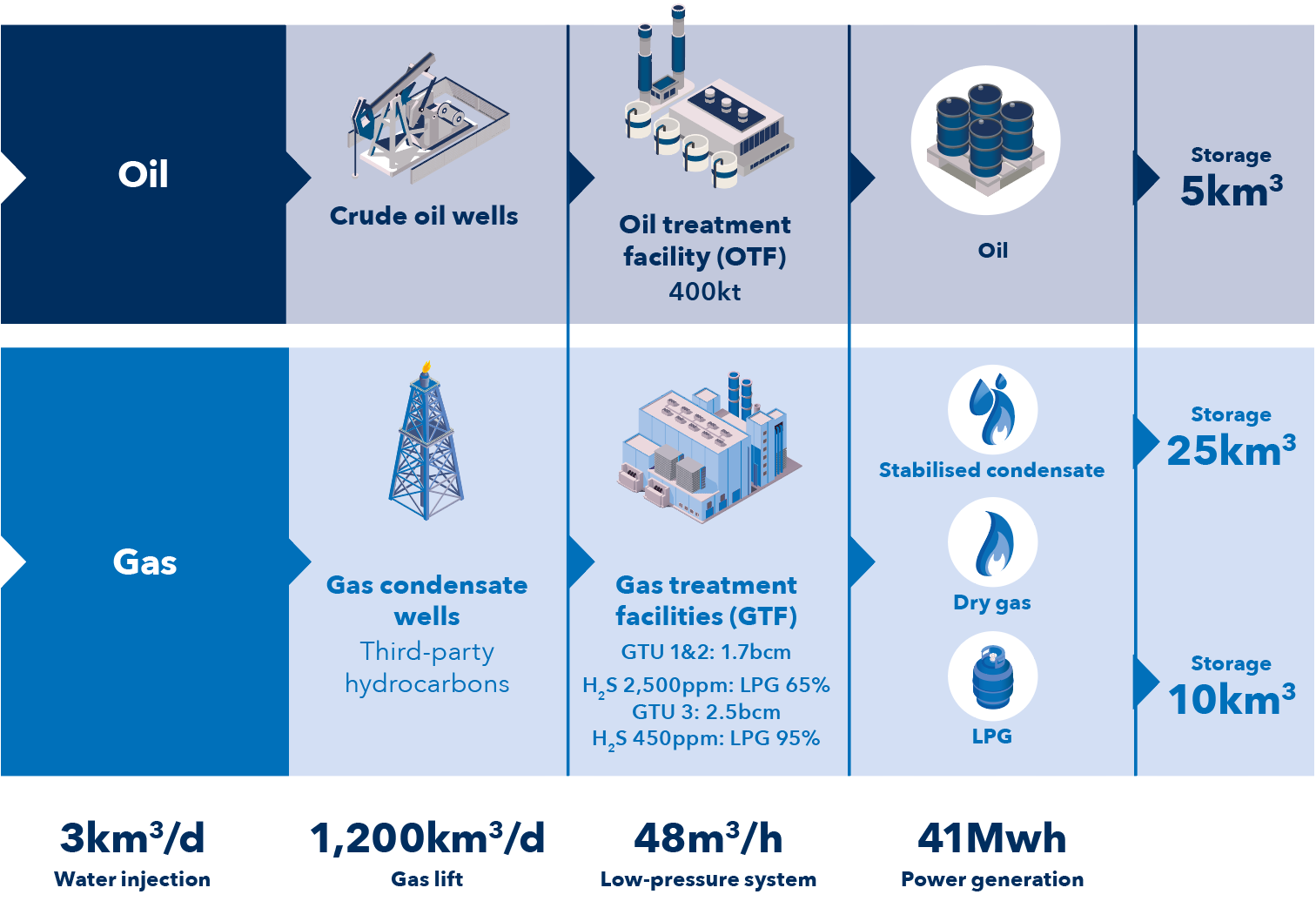 Screenshot 2025 05 20 At 16.32.47